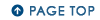 pagetop